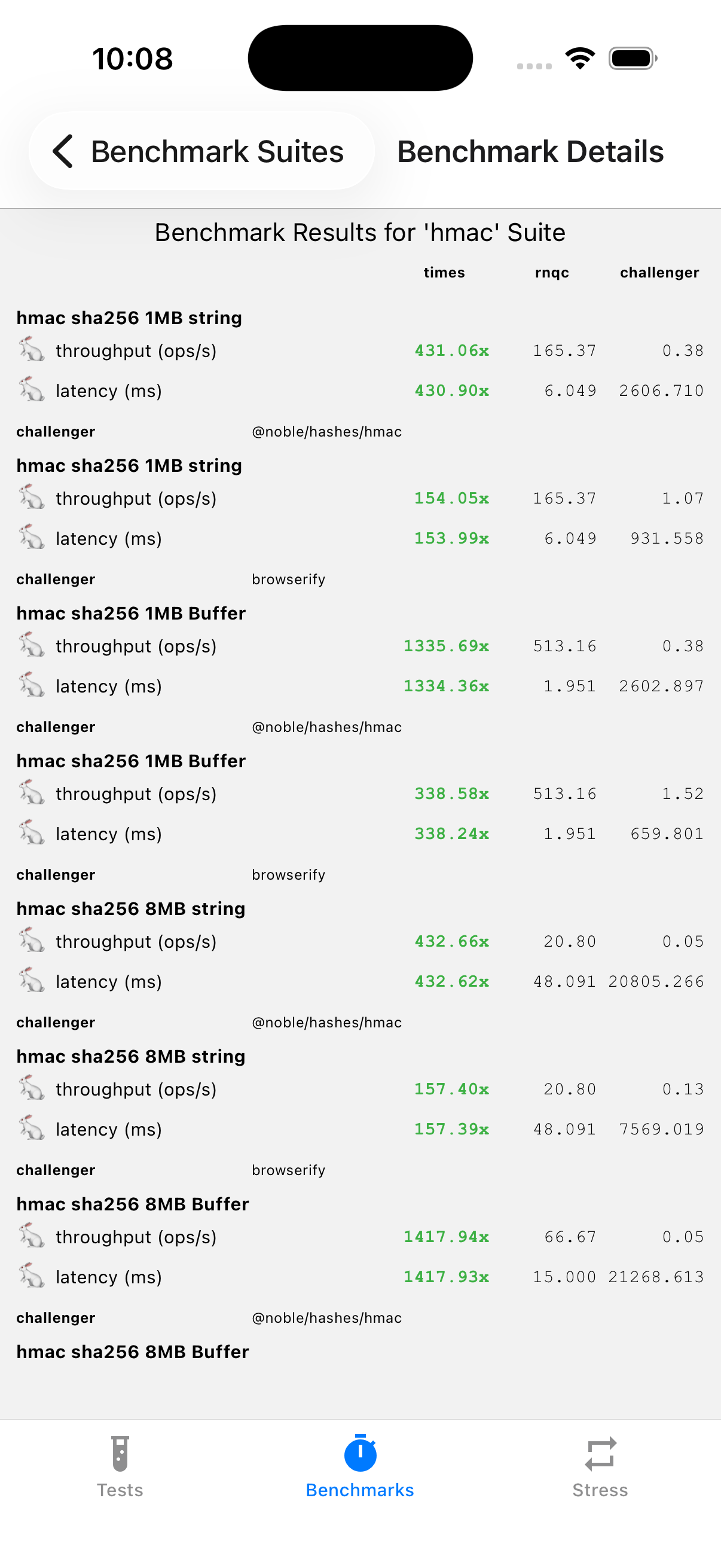 HMAC SHA-256 throughput vs. @noble/hashes/hmac and browserify, across 1 MB and 8 MB strings and Buffers. The Buffer path is more than 1000× faster.